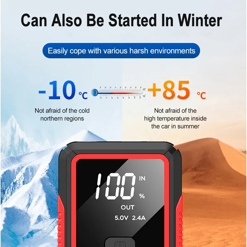 Handy Car Jump Starter Kit