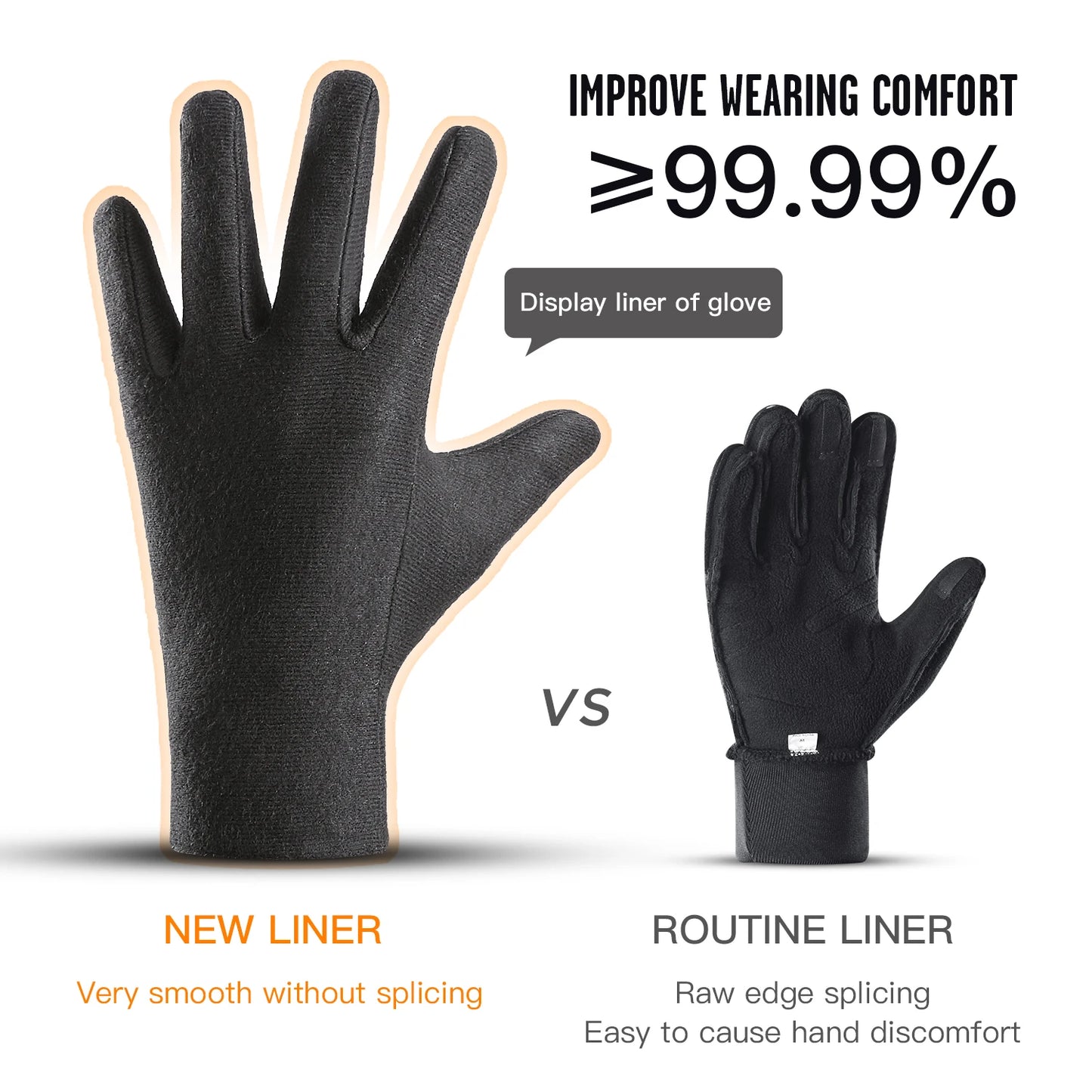 Comfy Winter Touchscreen Gloves