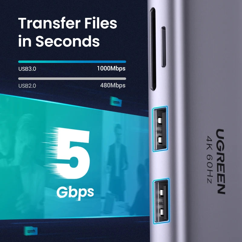 Ultimate USB Hub Delight