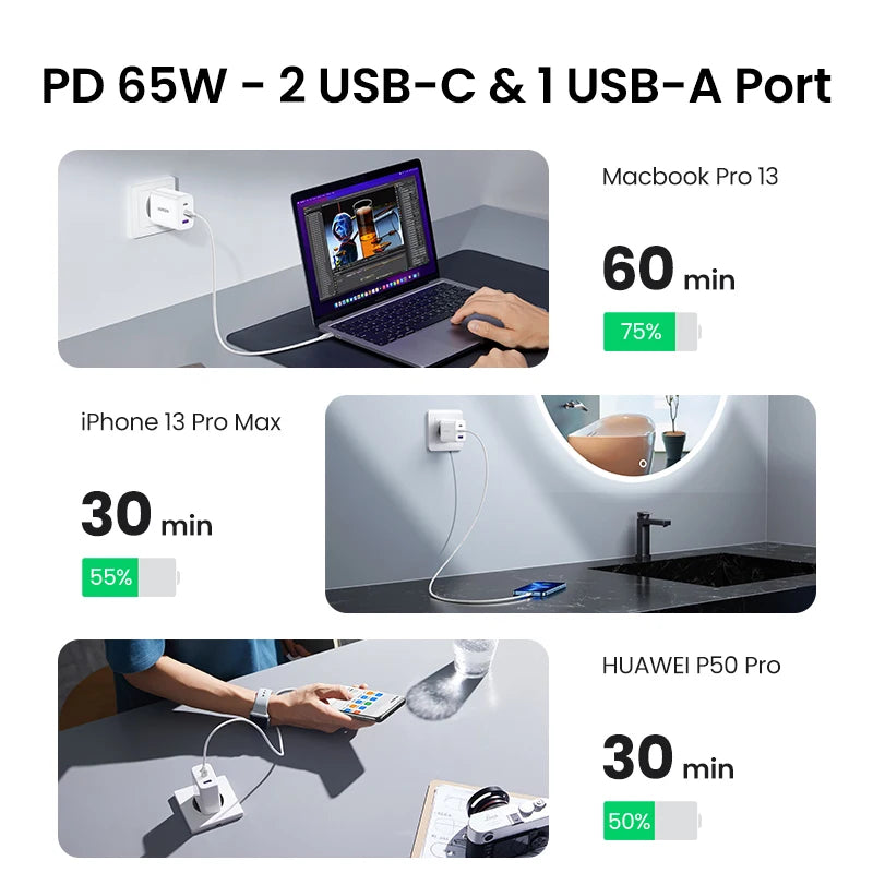 PowerBoost USB-C Fast Charger